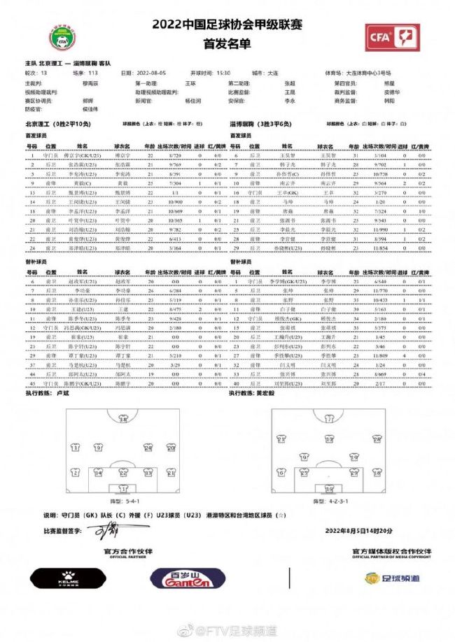 下半场补时4分钟，切尔西1-1纽卡，点球大战，切尔西4-2纽卡。